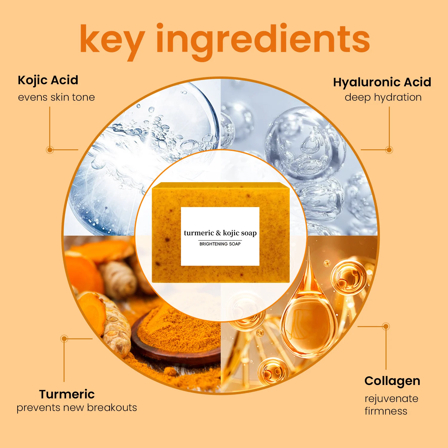 Turmeric Kojic Acid Soap Bar - Brightening & Exfoliating Face and Body Cleanser 10 turmeric kojic acid brightening soap sit qmthc9t9 desc 10